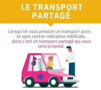 Transport partagé